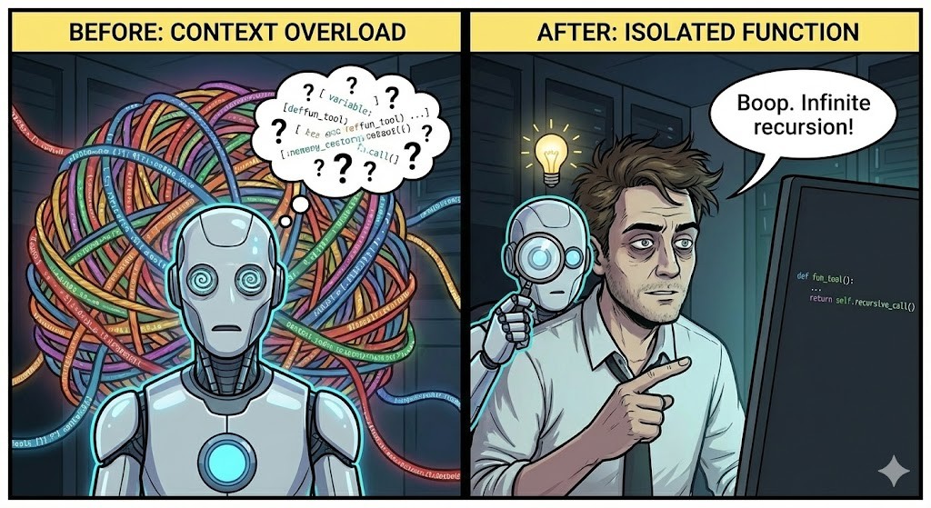 Overloaded Context Makes Agent Wonder